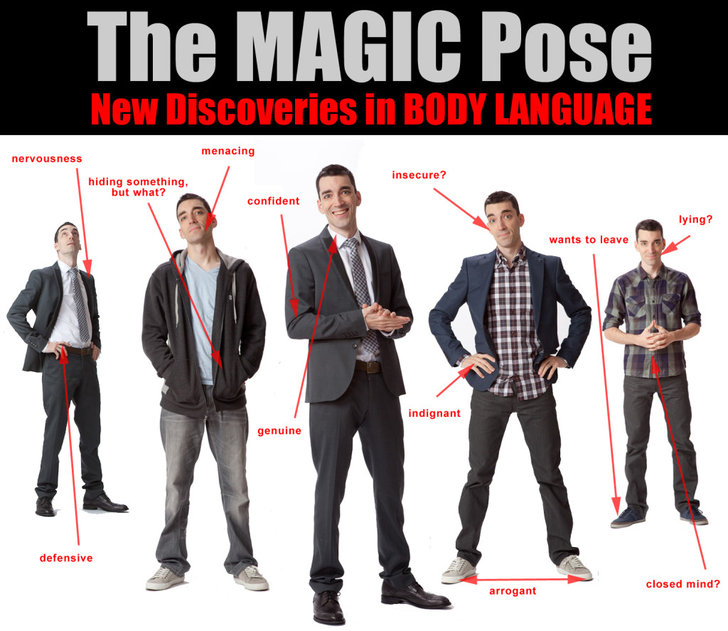 Magic Pose Course Image